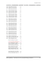 Preview for 65 page of Samsung HT-Z210 Service Manual