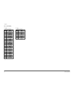 Preview for 70 page of Samsung HT-Z210 Service Manual