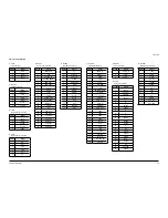 Preview for 77 page of Samsung HT-Z210 Service Manual