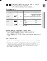 Предварительный просмотр 10 страницы Samsung HT-Z210 User Manual