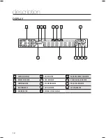 Предварительный просмотр 13 страницы Samsung HT-Z210 User Manual