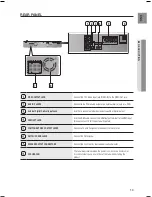 Предварительный просмотр 14 страницы Samsung HT-Z210 User Manual