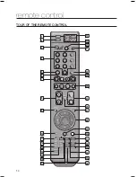 Предварительный просмотр 15 страницы Samsung HT-Z210 User Manual