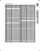 Предварительный просмотр 18 страницы Samsung HT-Z210 User Manual