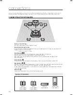 Предварительный просмотр 19 страницы Samsung HT-Z210 User Manual