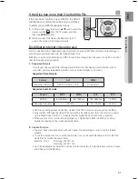 Предварительный просмотр 32 страницы Samsung HT-Z210 User Manual