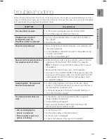 Предварительный просмотр 56 страницы Samsung HT-Z210 User Manual