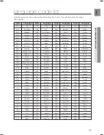 Предварительный просмотр 58 страницы Samsung HT-Z210 User Manual