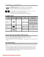 Предварительный просмотр 8 страницы Samsung HT-Z220 User Manual