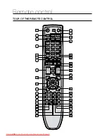 Предварительный просмотр 12 страницы Samsung HT-Z220 User Manual