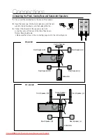 Предварительный просмотр 18 страницы Samsung HT-Z220 User Manual