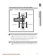 Предварительный просмотр 19 страницы Samsung HT-Z220 User Manual