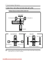 Предварительный просмотр 20 страницы Samsung HT-Z220 User Manual