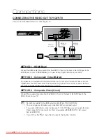 Предварительный просмотр 22 страницы Samsung HT-Z220 User Manual