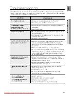 Предварительный просмотр 57 страницы Samsung HT-Z220 User Manual