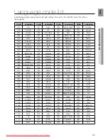 Предварительный просмотр 59 страницы Samsung HT-Z220 User Manual