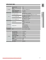 Предварительный просмотр 61 страницы Samsung HT-Z220 User Manual