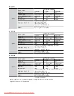 Предварительный просмотр 62 страницы Samsung HT-Z220 User Manual