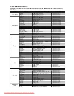 Предварительный просмотр 63 страницы Samsung HT-Z220 User Manual