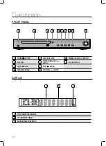 Preview for 10 page of Samsung HT-Z221 User Manual