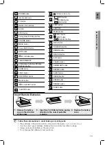 Preview for 13 page of Samsung HT-Z221 User Manual