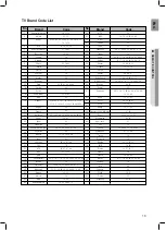 Preview for 15 page of Samsung HT-Z221 User Manual