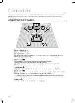 Preview for 16 page of Samsung HT-Z221 User Manual