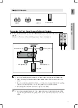 Preview for 17 page of Samsung HT-Z221 User Manual