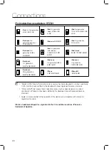 Preview for 22 page of Samsung HT-Z221 User Manual