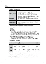 Preview for 42 page of Samsung HT-Z221 User Manual