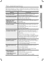 Preview for 57 page of Samsung HT-Z221 User Manual