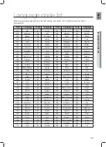 Preview for 59 page of Samsung HT-Z221 User Manual