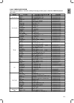 Preview for 63 page of Samsung HT-Z221 User Manual