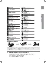 Preview for 14 page of Samsung HT-Z320 User Manual