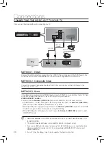 Preview for 21 page of Samsung HT-Z320 User Manual