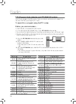 Preview for 57 page of Samsung HT-Z320 User Manual