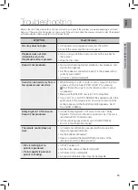 Preview for 60 page of Samsung HT-Z320 User Manual