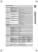 Preview for 64 page of Samsung HT-Z320 User Manual