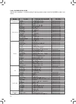 Preview for 65 page of Samsung HT-Z320 User Manual