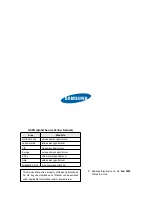 Предварительный просмотр 2 страницы Samsung HT-Z410 Service Manual