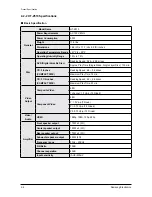 Предварительный просмотр 12 страницы Samsung HT-Z410 Service Manual