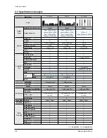 Предварительный просмотр 14 страницы Samsung HT-Z410 Service Manual