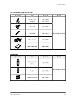 Предварительный просмотр 17 страницы Samsung HT-Z410 Service Manual