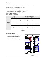 Предварительный просмотр 42 страницы Samsung HT-Z410 Service Manual