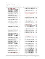 Предварительный просмотр 54 страницы Samsung HT-Z410 Service Manual