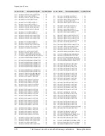 Предварительный просмотр 56 страницы Samsung HT-Z410 Service Manual