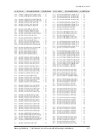 Предварительный просмотр 57 страницы Samsung HT-Z410 Service Manual