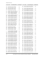 Предварительный просмотр 58 страницы Samsung HT-Z410 Service Manual