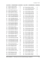 Предварительный просмотр 59 страницы Samsung HT-Z410 Service Manual