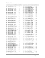 Предварительный просмотр 60 страницы Samsung HT-Z410 Service Manual